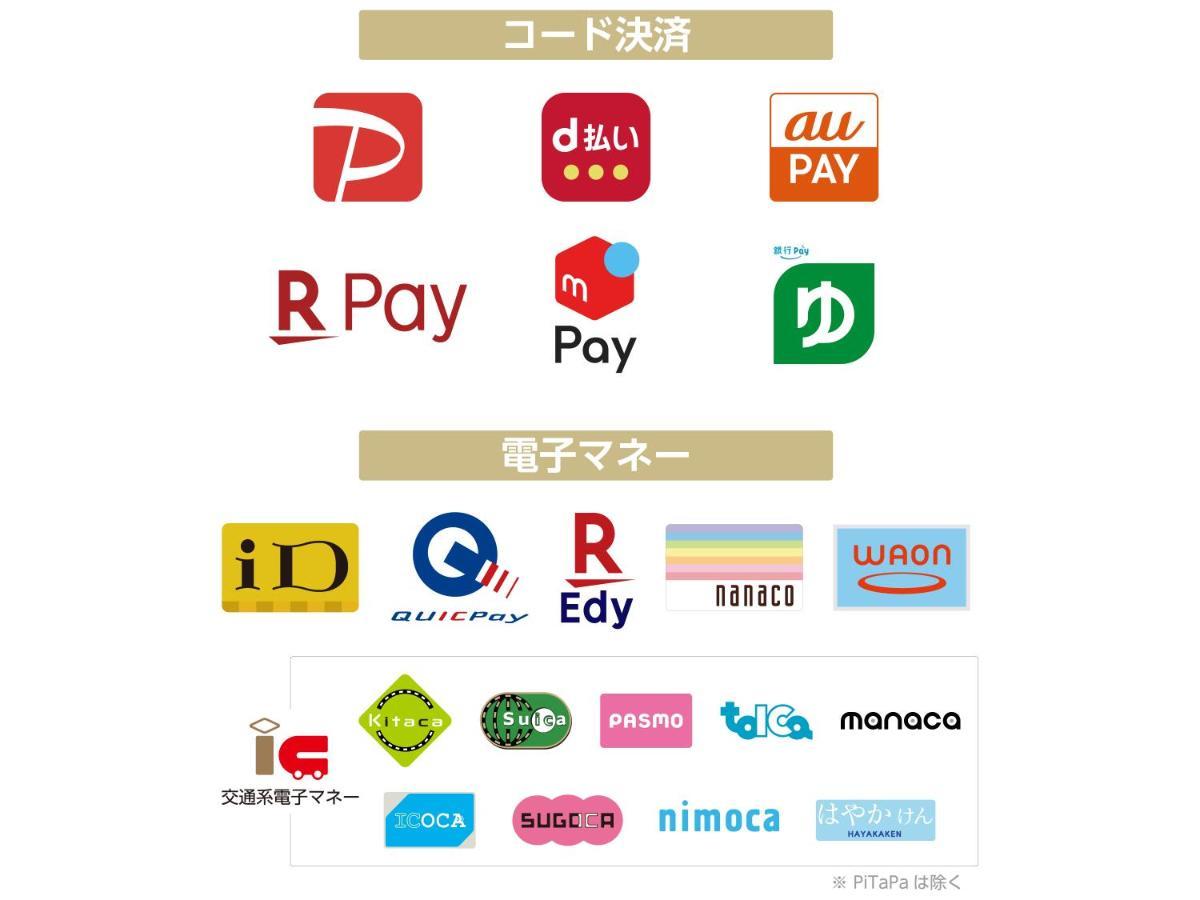 Apa Hotel Saitama Yatsuka Ekimae 소카 외부 사진